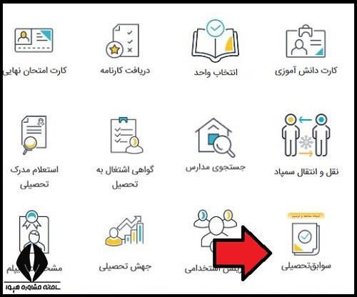 مشاهده نمرات ترمیم معدل